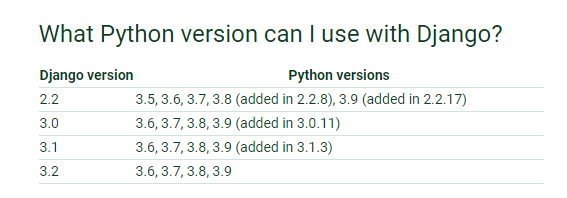 django和python版本.png